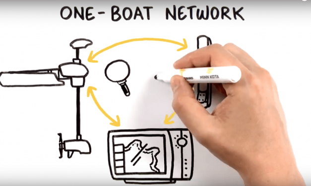 Alles in één met TECHNAUTIC – One Boat Network