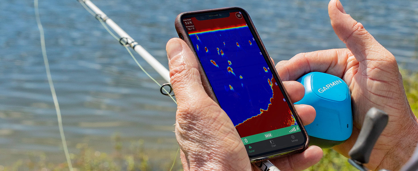 De fishfinder voor de kantvisser – Snel en eenvoudig vis vinden